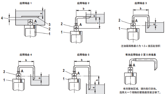 關(guān)于充液閥的工作原理和內(nèi)部結(jié)構(gòu)你了解多少？